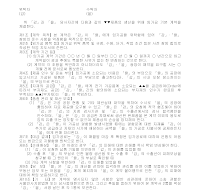 계약서 (임가공기본) 계약서 (임가공기본)